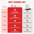 Load image into Gallery viewer, LIFE-SAVING Activated Charcoal for Dogs & Cats – The Ultimate Emergency First Aid for Accidental Poisoning, Toxic Ingestion & Digestive Distress – Ready-to-Use Rapid Detox for Home, Camping & Travel – 60mL