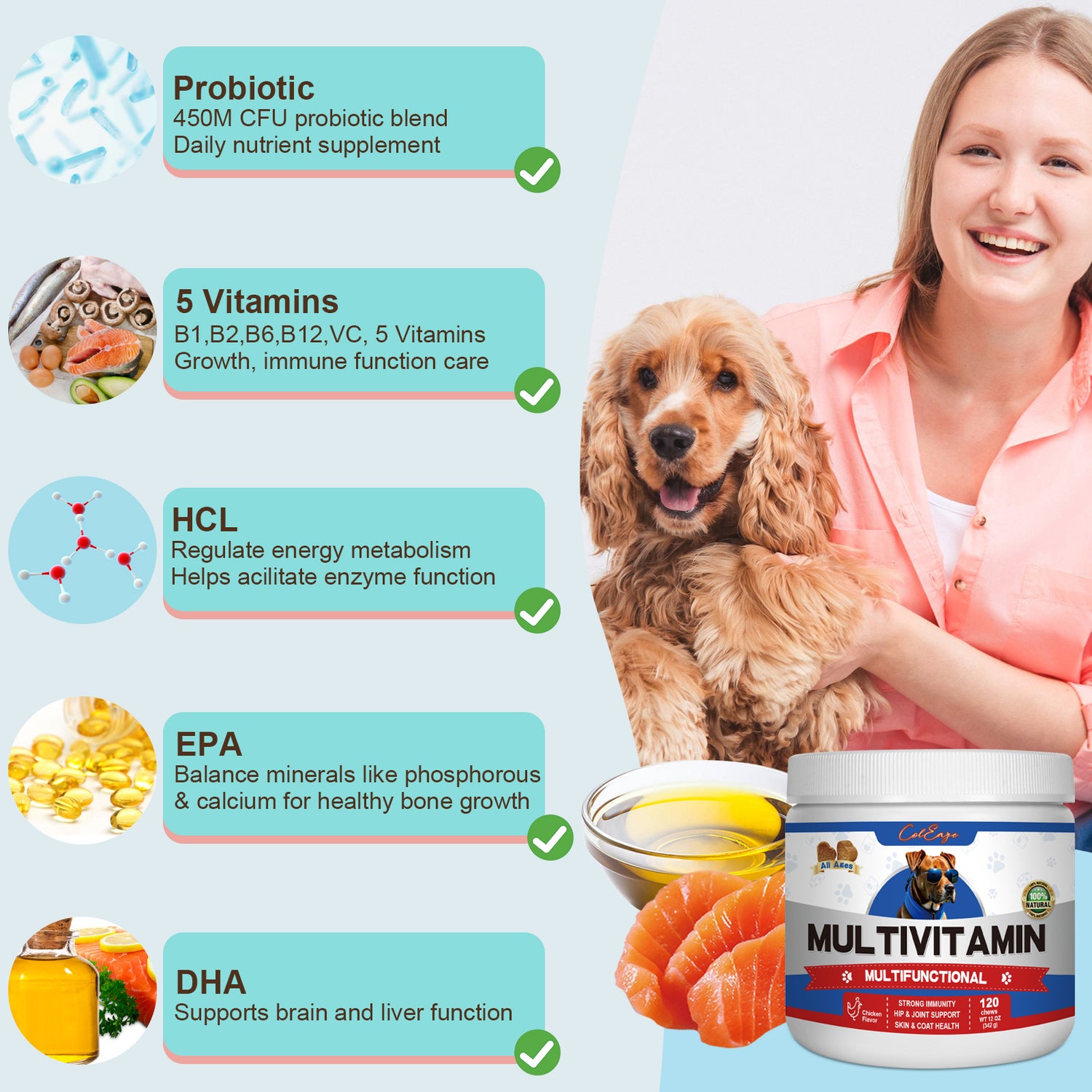 Multivitamin for Dog