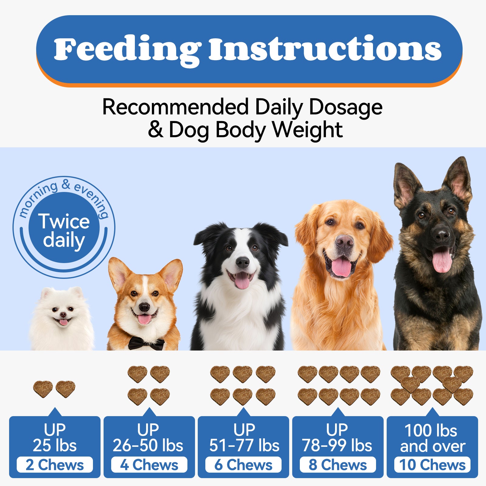 ColEaze Omega Skin & Coat Chews for dogs – 200 Soft Chews of Total Body Domination. Salmon Oil + Glucosamine + MSM + 5-Strain Probiotics + Multi-Collagen. No Greasy Residue. No Grain. No Sugar. Just a Shiny Coat, Strong Joints, and an Iron Immune System
