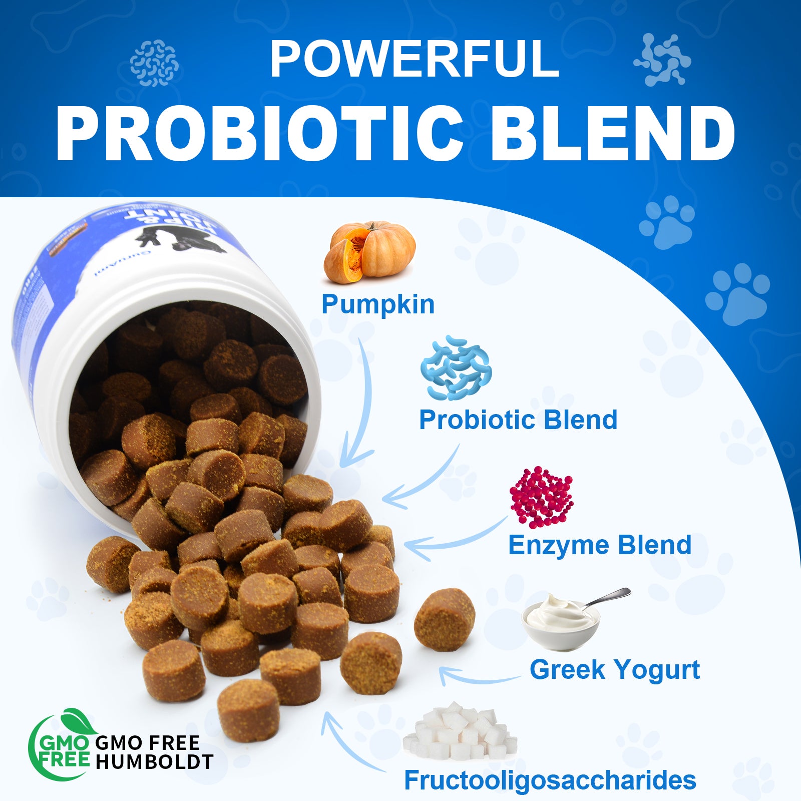 GuruAmi Dog Probiotics,Digestive Enzymes,Gut Health Chews for Digestion, Allergy Yeast, Itchy Skin- Prebiotics Fiber Supplement,Diarrhea Constipation Gas Upset Stomach Relief Treats 150 ct