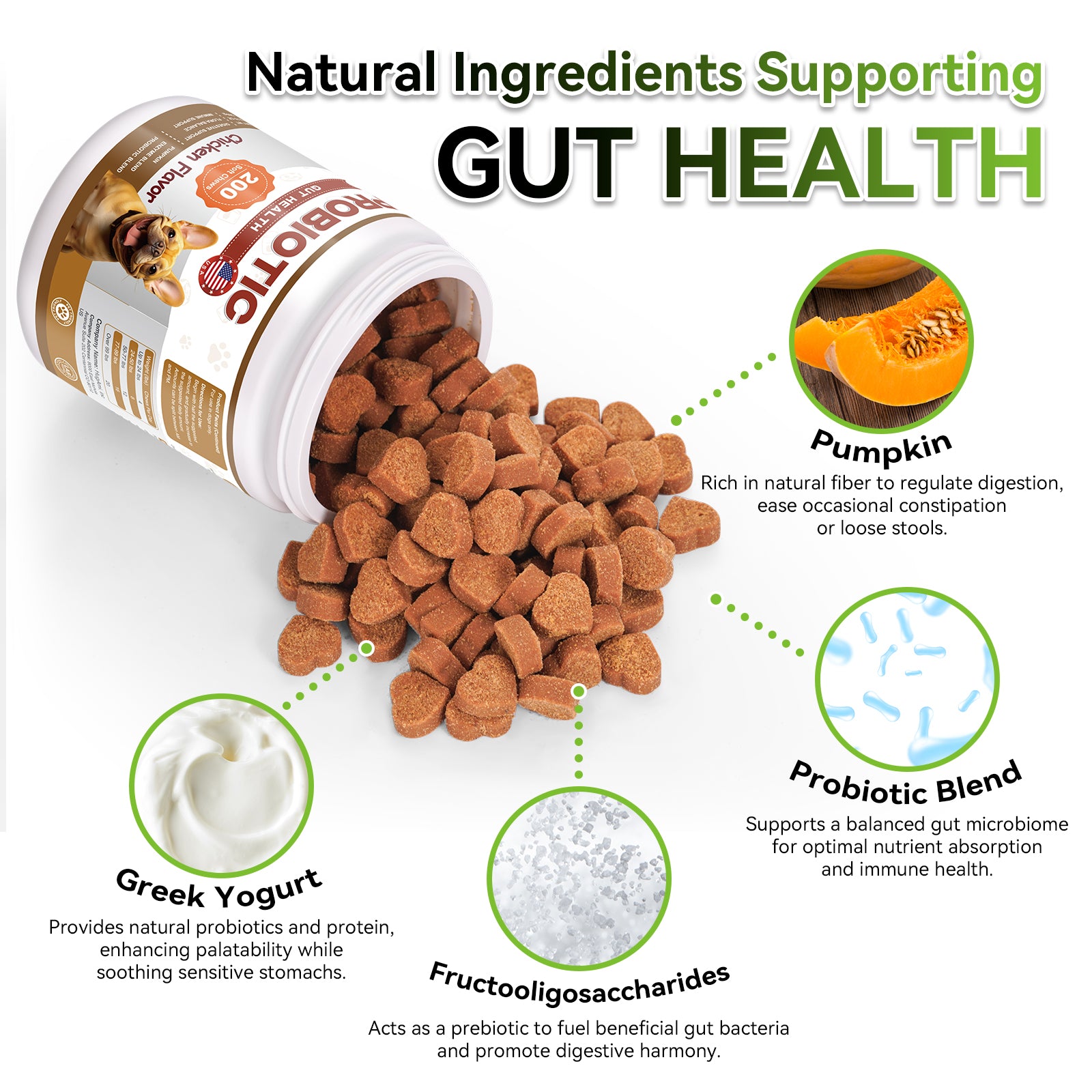 ColEaze Probiotic Gut Health Chews – 200 Soft Chews of Brutal Digestive Domination. No More Gas, No More Loose Stools, No More Weak Immunity. Pumpkin + 6.84B CFU Probiotics + Enzyme Strike Force