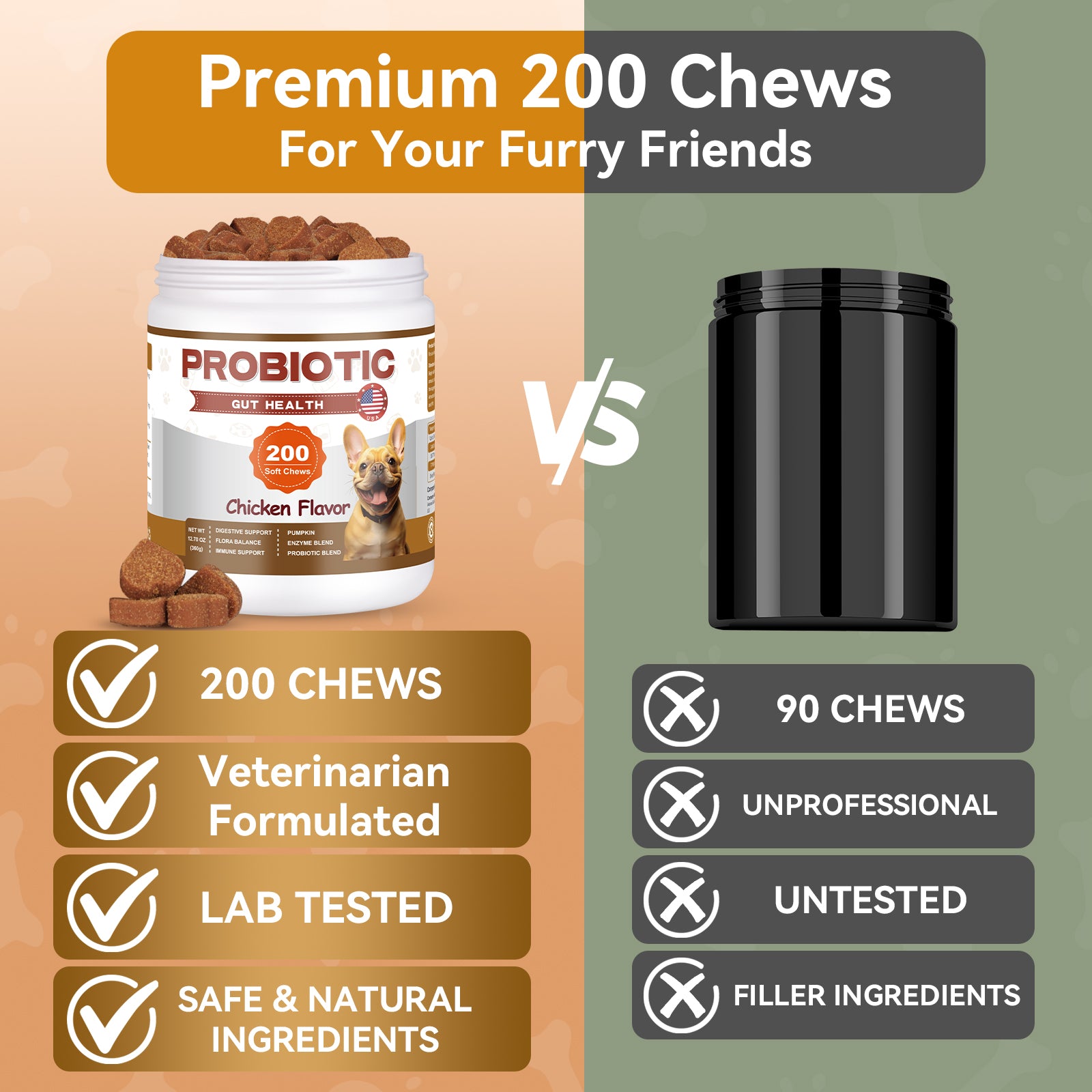 ColEaze Probiotic Gut Health Chews – 200 Soft Chews of Brutal Digestive Domination. No More Gas, No More Loose Stools, No More Weak Immunity. Pumpkin + 6.84B CFU Probiotics + Enzyme Strike Force
